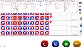 百家樂算牌法-百家樂技巧記牌