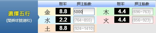 鑫城