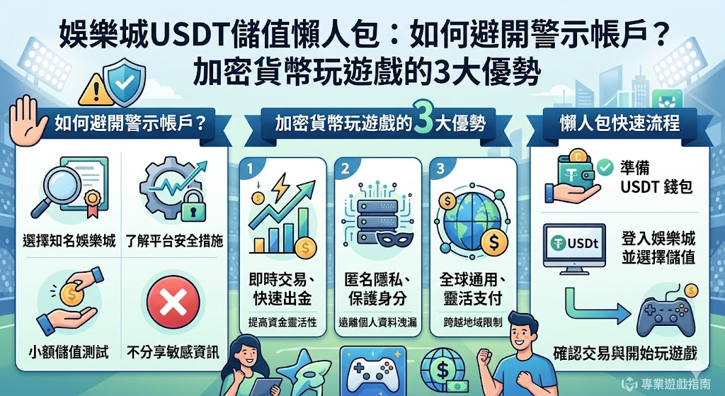 娛樂城USDT儲值懶人包:如何避開警示帳戶?加密貨幣玩遊戲的3大優勢