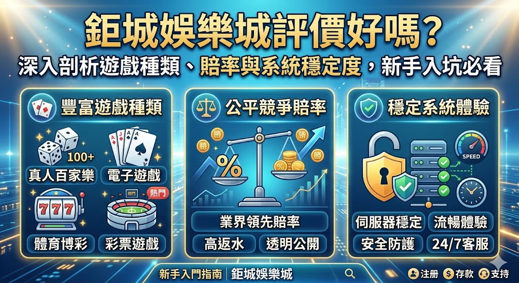 鉅城娛樂城評價好嗎？深入剖析遊戲種類、賠率與系統穩定度，新手入坑必看