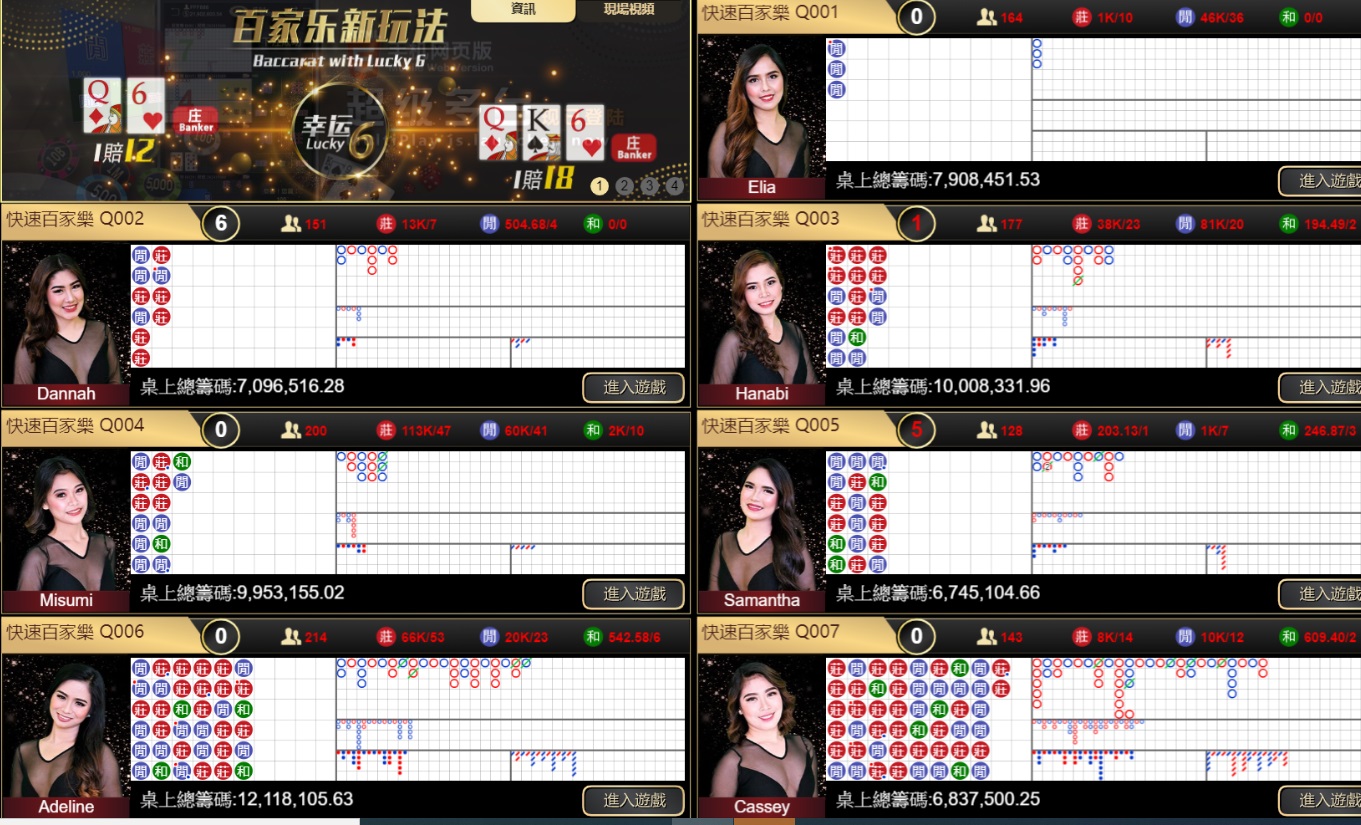 歐博百家樂